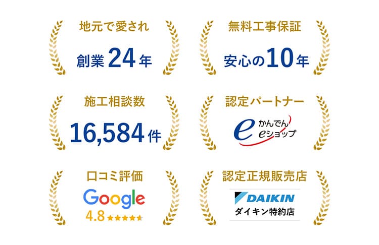 受賞多数
