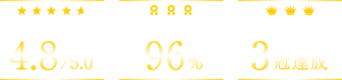 受賞多数