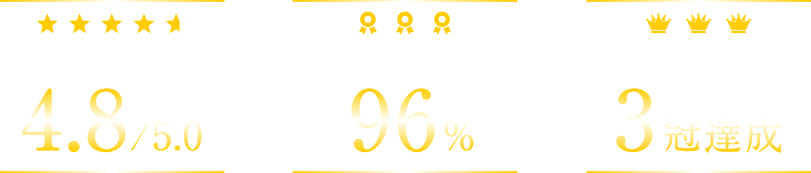 受賞多数