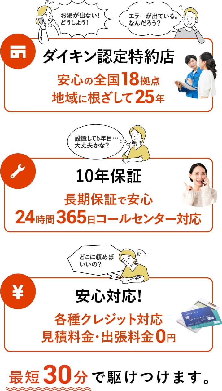 電気温水器・エコキュート工事 24時間365日対応