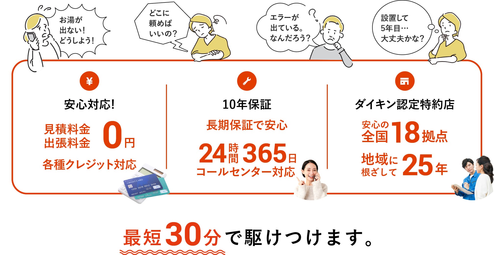 電気温水器・エコキュート工事 24時間365日対応
