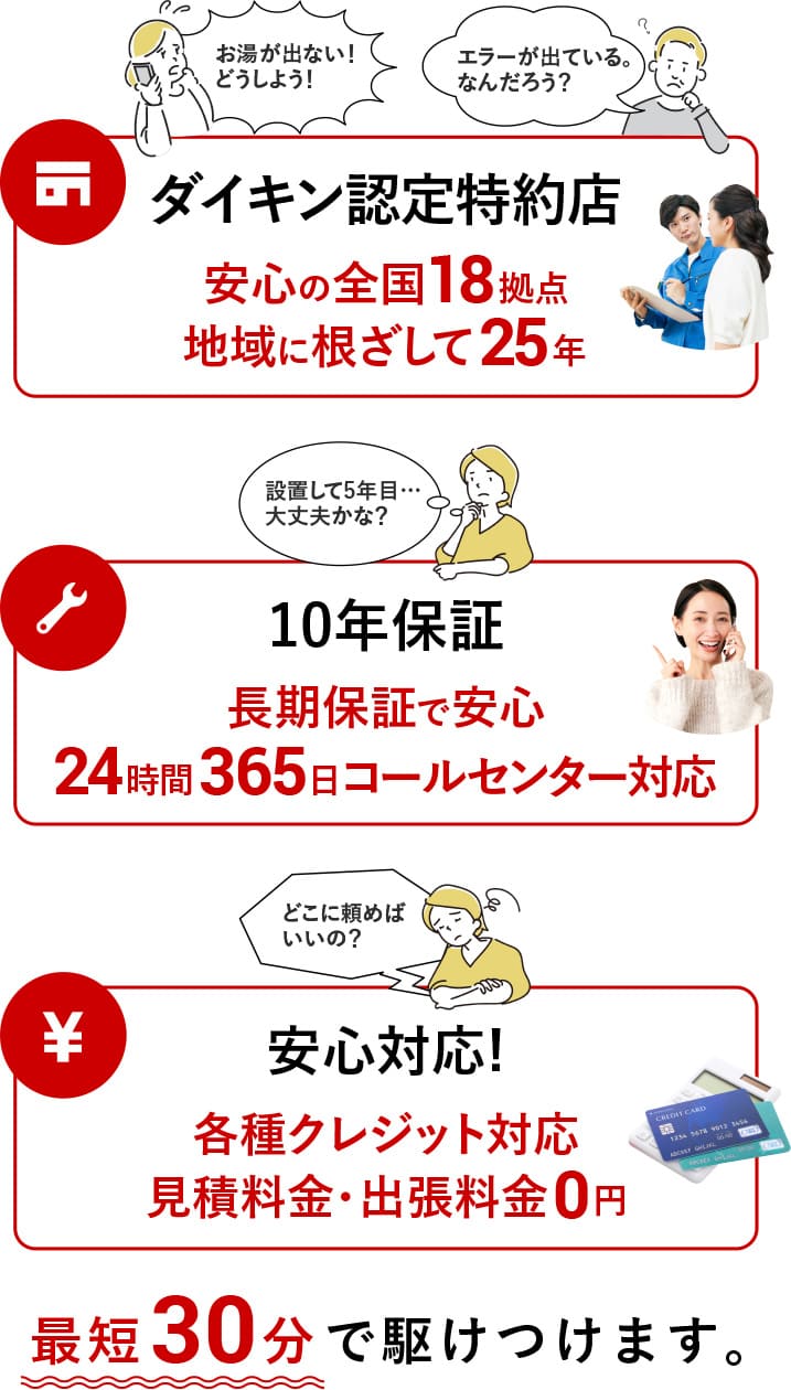 電気温水器・エコキュート工事 24時間365日対応