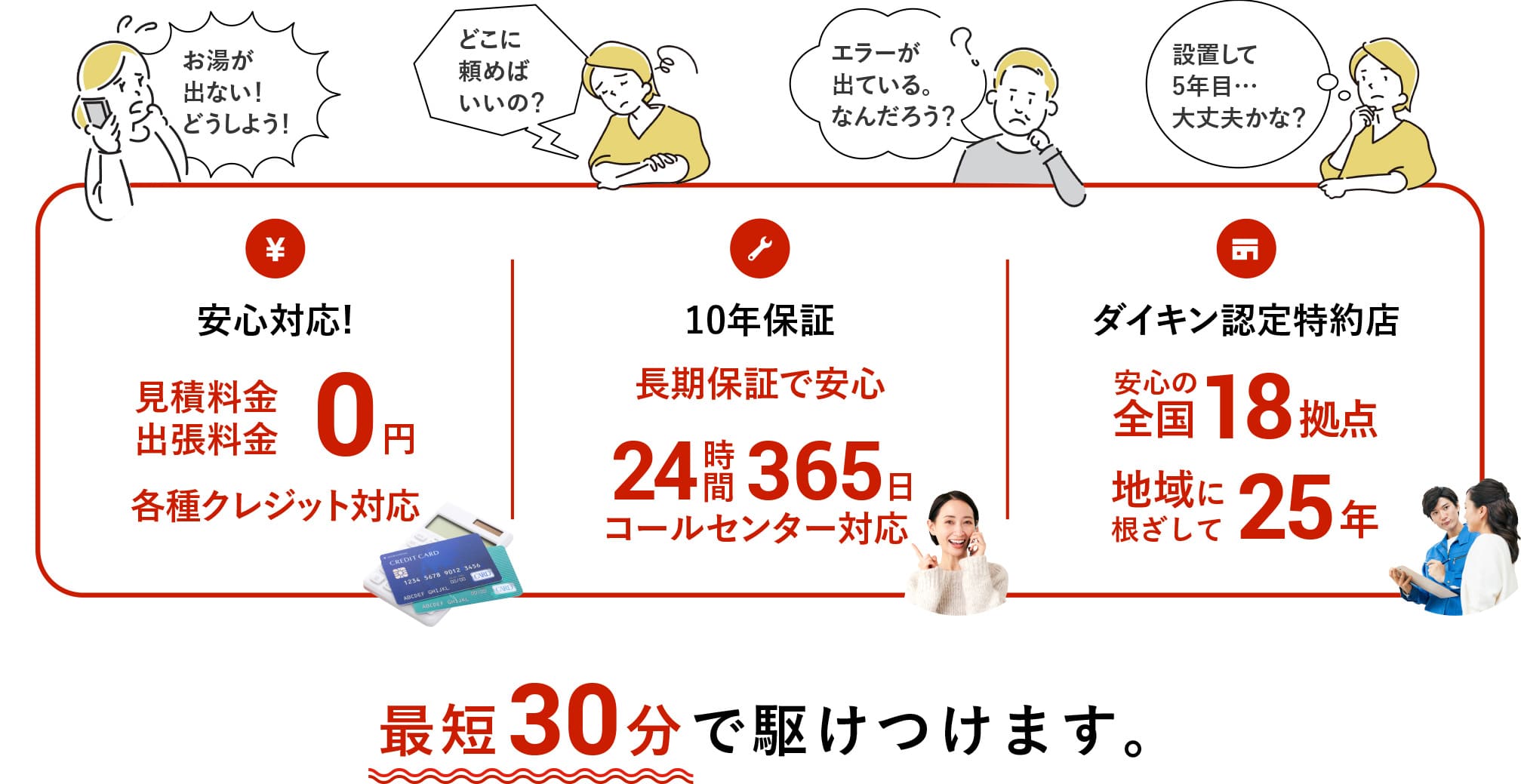 電気温水器・エコキュート工事 24時間365日対応