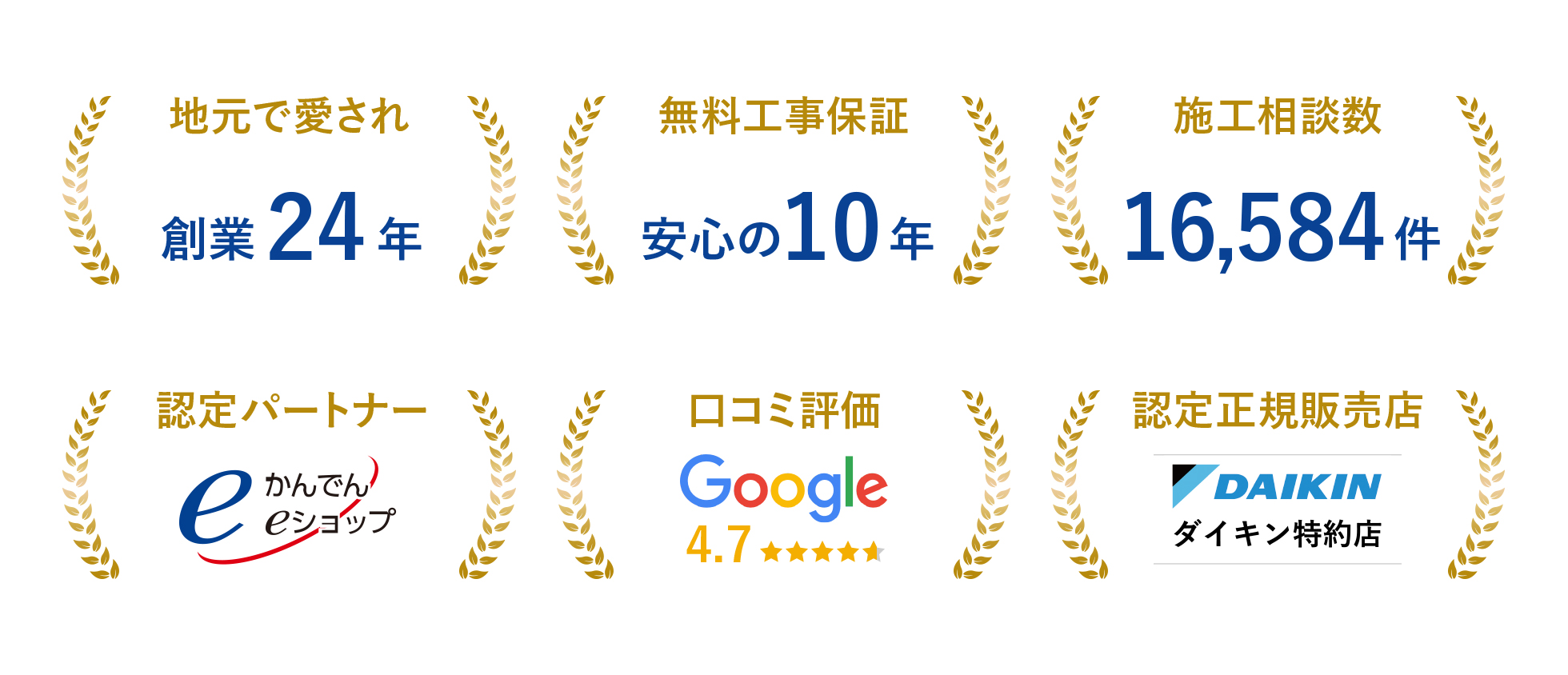 受賞多数