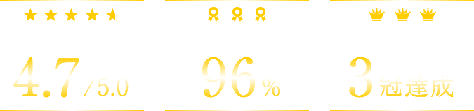 受賞多数